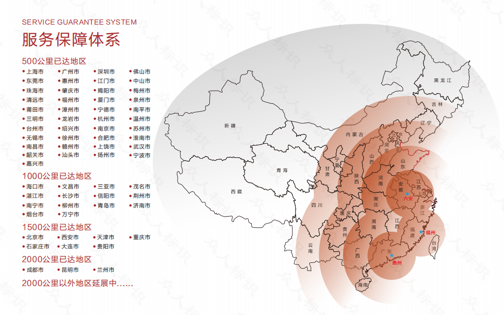 标识系统工程采购评估与供应商筛选全攻略 (https://huagong.lansai.wang/) 化工行情 第2张