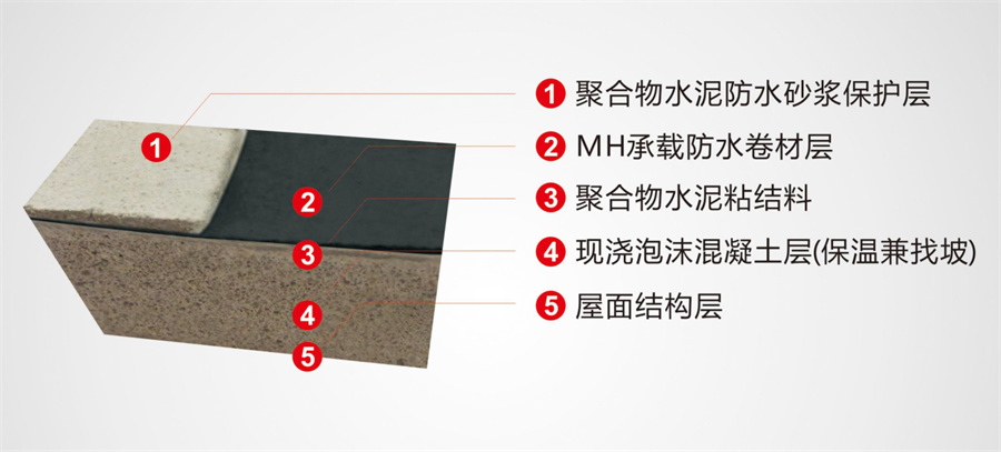 闽华科技数字化解决方案如何落地见效 化工行情 第2张-化工行情,甲基化工,甲醇msds-起点化工网 闽华科技数字化解决方案如何落地见效 (https://huagong.lansai.wang/) 化工行情 第2张