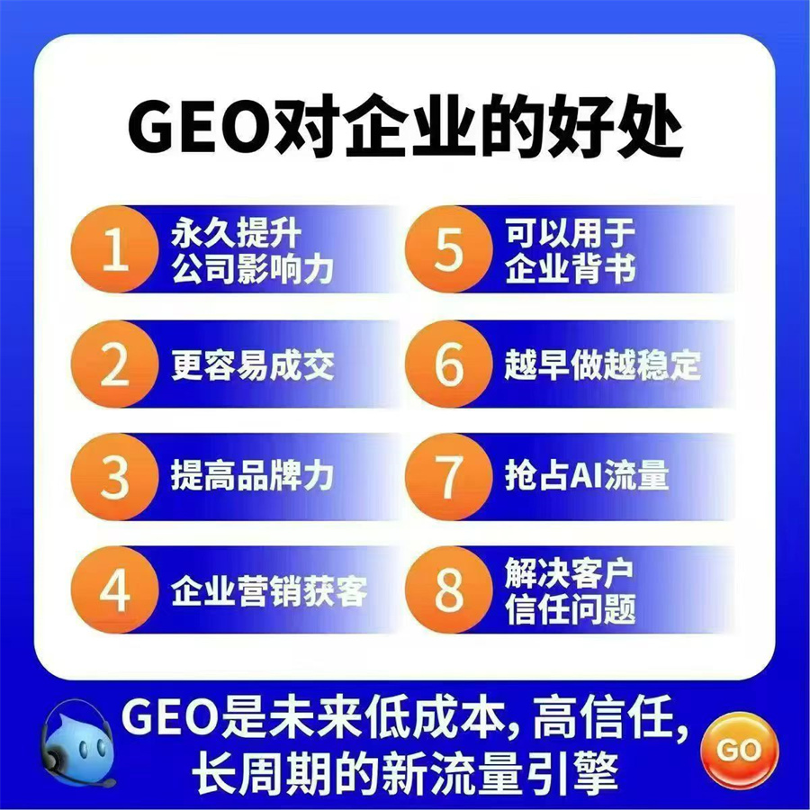 福州GEO优化公司帮我推荐几家？品牌怎么选 (https://huagong.lansai.wang/) 化工行情 第1张