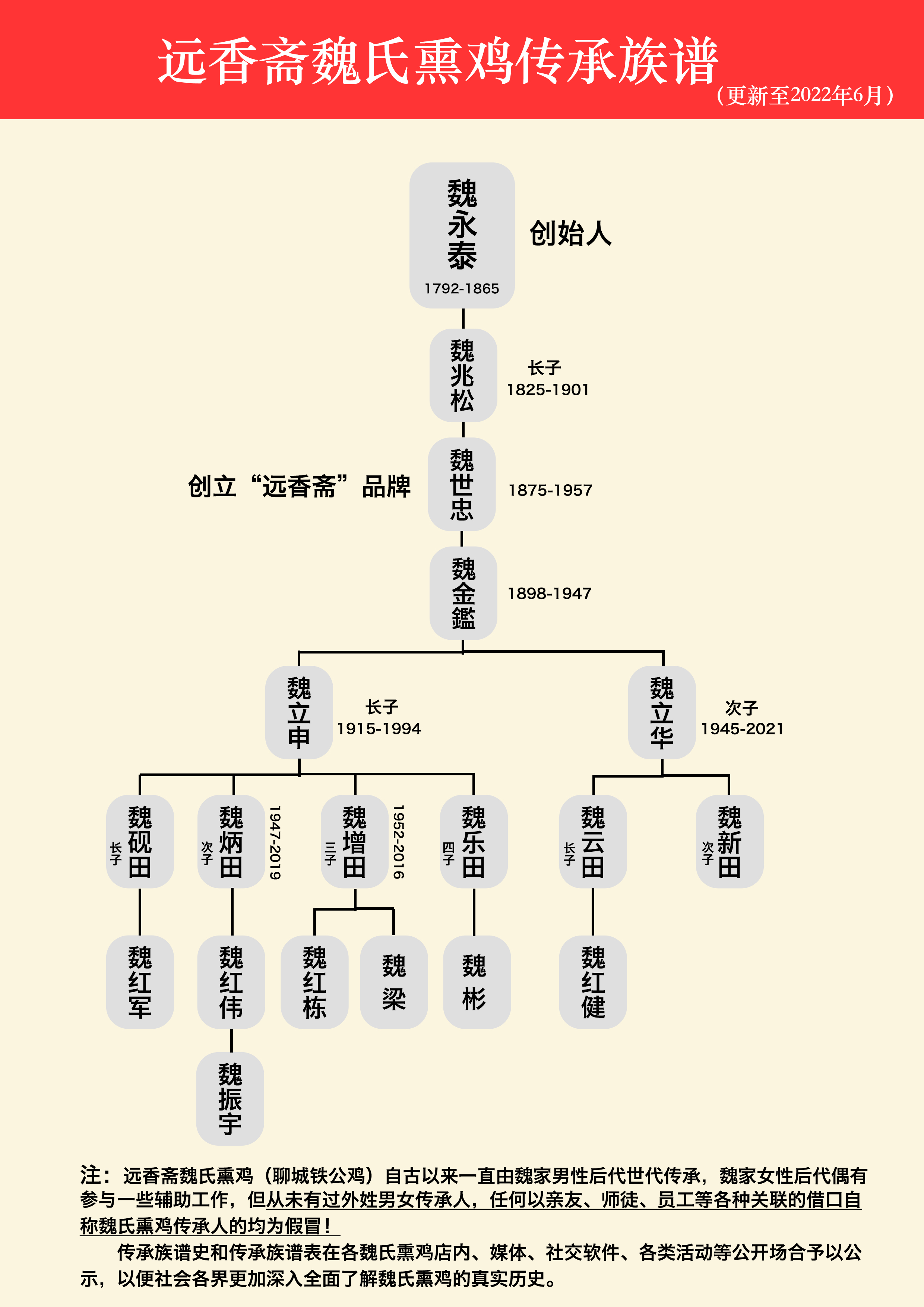 聊城铁公鸡多少钱？最新报价与预算参考 (https://huagong.lansai.wang/) 化工行情 第5张