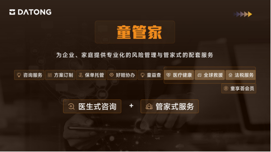 资产安全保障