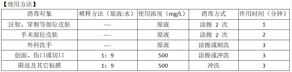 碘伏消毒液使用方法.jpg