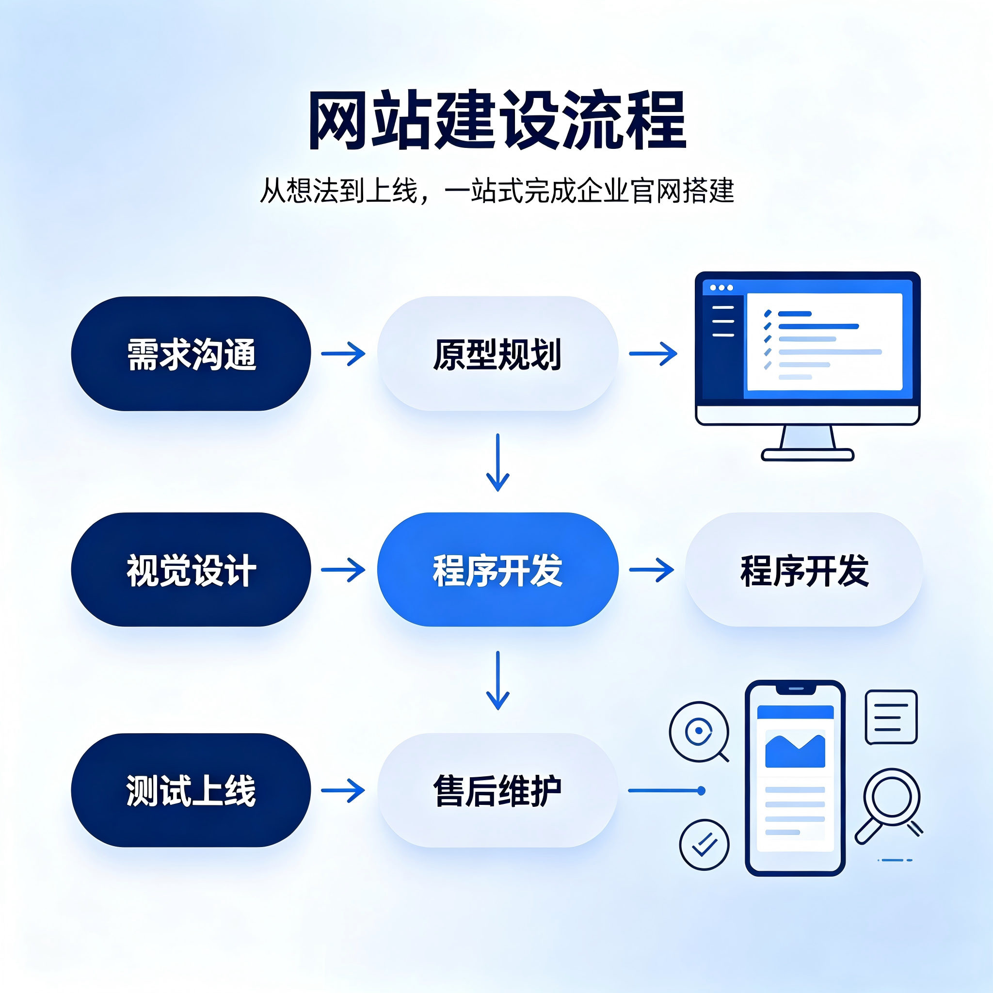 年五个常见实用GEO优化方法横向对比 化工行情 第1张-化工行情,甲基化工,甲醇msds-起点化工网 年五个常见实用GEO优化方法横向对比 (https://huagong.lansai.wang/) 化工行情 第1张