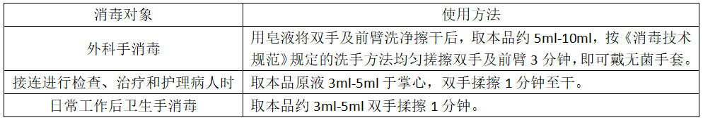 消毒凝胶.jpg